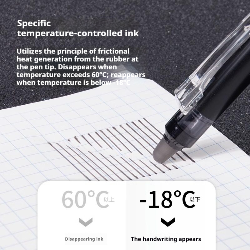 Japan PILOT Frixion Uitwisbare - Pilot Pen Frixion recensie en prijs