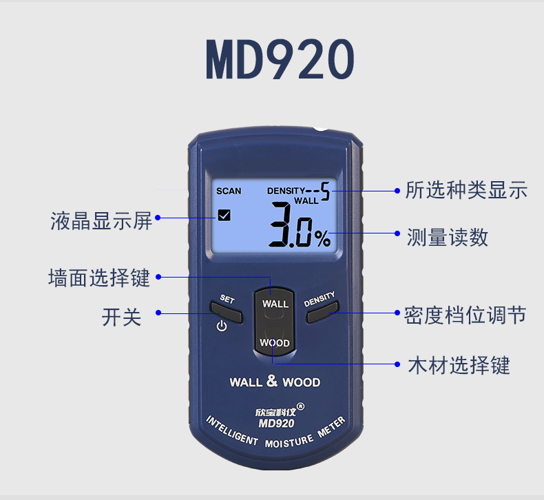 MD919 MD920 Wandoppervlak Lege - Ceramic Tile Blank recensie en prijs